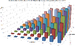 Click image for larger version. 

Name:	SteveRo 4R0 x25-V ICH10R 16KB SS OC pcie119 WBC off xBSyBandwidthzQD.png 
Views:	322 
Size:	128.0 KB 
ID:	103793