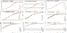 Click image for larger version. 

Name:	Anvil 2R0 C300 ICH10R bandwidth by QD at BS stripe series.png 
Views:	283 
Size:	151.2 KB 
ID:	103802