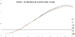 Click image for larger version. 

Name:	Anvil 2R0 C300 ICH10R bandwidth by BS at QD8 stripe series.png 
Views:	276 
Size:	73.9 KB 
ID:	103804