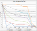 Click image for larger version. 

Name:	Compression2200.png 
Views:	155 
Size:	67.4 KB 
ID:	118271