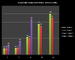 Click image for larger version. 

Name:	new graph.png 
Views:	125 
Size:	42.6 KB 
ID:	118473