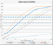 Click image for larger version. 

Name:	sf2200compchart.png 
Views:	471 
Size:	50.6 KB 
ID:	118593