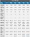 Click image for larger version. 

Name:	Agility 3.JPG 
Views:	237 
Size:	68.9 KB 
ID:	118611