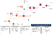 Click image for larger version. 

Name:	Bench Scale Refrigeration Unit revD.png 
Views:	1069 
Size:	109.9 KB 
ID:	120020