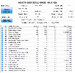 Click image for larger version. 

Name:	cdi_1st.png 
Views:	485 
Size:	43.5 KB 
ID:	120080