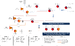 Click image for larger version. 

Name:	Bench Scale Refrigeration Unit revE.png 
Views:	741 
Size:	124.8 KB 
ID:	120111