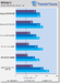 Click image for larger version. 

Name:	4622_23_nvidia_geforce_gtx_680_kepler_2gb_reference_card_video_card_review.png 
Views:	960 
Size:	39.5 KB 
ID:	124755