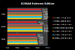 Click image for larger version. 

Name:	aida.png 
Views:	443 
Size:	19.6 KB 
ID:	126021
