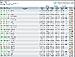 Click image for larger version. 
Name:	WCG top 25.jpg 
Views:	148 
Size:	184.7 KB 
ID:	126105