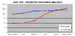 Click image for larger version. 

Name:	ASU_V2_seq_RW.png 
Views:	397 
Size:	8.8 KB 
ID:	127222