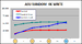 Click image for larger version. 

Name:	ASU Random 4K Write MOD.png 
Views:	1357 
Size:	9.2 KB 
ID:	127576