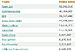 Click image for larger version. 

Name:	xsin2nd.jpg 
Views:	170 
Size:	19.1 KB 
ID:	130848