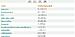 Click image for larger version. 

Name:	1027 stats.jpg 
Views:	165 
Size:	25.0 KB 
ID:	130948