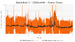 Click image for larger version. 

Name:	BF3_2560x1440_PLOT_1.png 
Views:	677 
Size:	150.2 KB 
ID:	131210