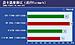 Click image for larger version. 

Name:	r9-290x-FURMARK-2.jpg 
Views:	615 
Size:	22.0 KB 
ID:	131552