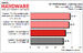 Click image for larger version. 

Name:	03-OC-FPS.png 
Views:	696 
Size:	18.5 KB 
ID:	131741