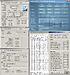 Click image for larger version. 

Name:	500FSB-1000DDR-x7-2.jpg 
Views:	1036 
Size:	127.8 KB 
ID:	60576