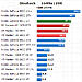 Click image for larger version. 

Name:	Bioshock1.jpg 
Views:	785 
Size:	156.7 KB 
ID:	67855