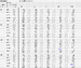 Click image for larger version. 

Name:	RawData.gif 
Views:	1696 
Size:	23.1 KB 
ID:	73551