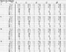 Click image for larger version. 

Name:	TimeSim1.gif 
Views:	1648 
Size:	20.5 KB 
ID:	73552