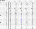 Click image for larger version. 

Name:	TimeSim2.gif 
Views:	1630 
Size:	15.9 KB 
ID:	73553