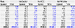 Click image for larger version. 

Name:	OtherData.gif 
Views:	1657 
Size:	4.6 KB 
ID:	73554