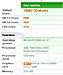 Click image for larger version. 

Name:	3Dmark0615982onx49950at325ghz.jpg 
Views:	217 
Size:	19.0 KB 
ID:	85619