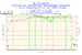 Click image for larger version. 

Name:	2009-01-10-17h15-CPU1.png 
Views:	1297 
Size:	32.3 KB 
ID:	92671