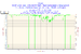 Click image for larger version. 

Name:	2009-01-10-17h15-VCore.png 
Views:	1286 
Size:	30.8 KB 
ID:	92672