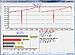 Click image for larger version.&nbsp;

Name:	1x128GBtitanICH10R.7.jpg&nbsp;
Views:	351&nbsp;
Size:	164.3 KB&nbsp;
ID:	94111
