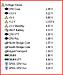Click image for larger version. 

Name:	vol values.JPG 
Views:	241 
Size:	29.7 KB 
ID:	95905