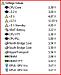 Click image for larger version. 

Name:	voltage v.JPG 
Views:	254 
Size:	29.9 KB 
ID:	95908