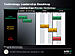 Click image for larger version.&nbsp;

Name:	AMDprocessroadmap2.jpg&nbsp;
Views:	509&nbsp;
Size:	64.0 KB&nbsp;
ID:	95969