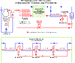 Click image for larger version. 

Name:	1HP AutoCascade.gif 
Views:	1934 
Size:	18.0 KB 
ID:	67597